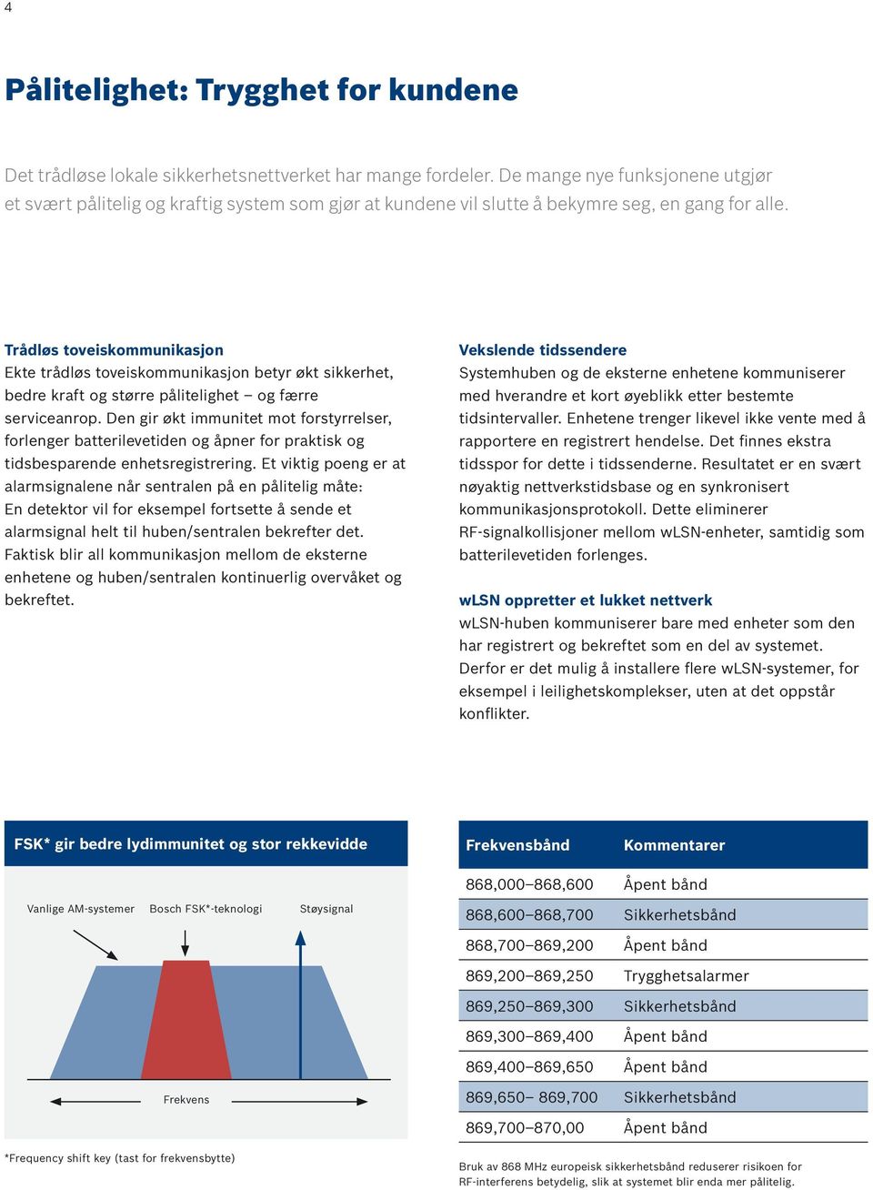 Trådløs toveiskommunikasjon Ekte trådløs toveiskommunikasjon betyr økt sikkerhet, bedre kraft og større pålitelighet og færre serviceanrop.