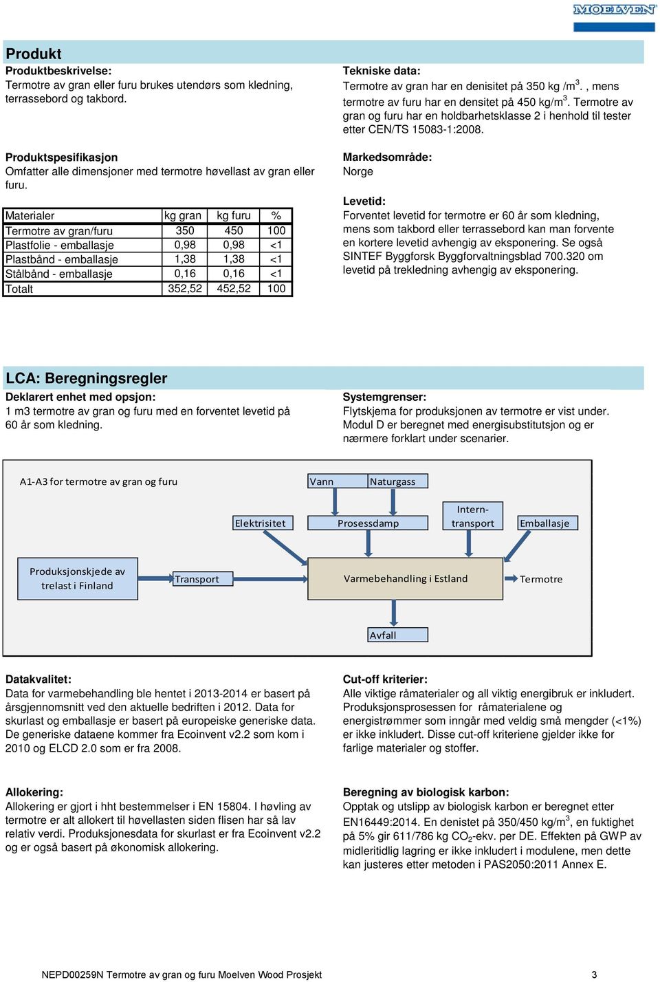 data: Termotre av gran har en denisitet på 350 /m 3., mens termotre av furu har en densitet på 450 /m 3.