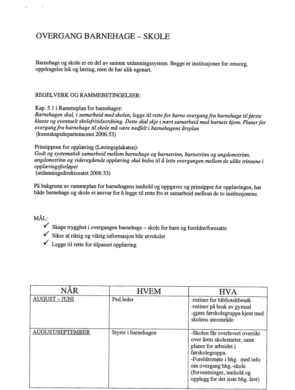 -Foreldremøte i bhg. med info (forventninger, iimhold og opplegg for det siste bhg. året) skolens uteområde AUGUST V Skape trygghet i overgangen barnehage skole JUNI Ped.