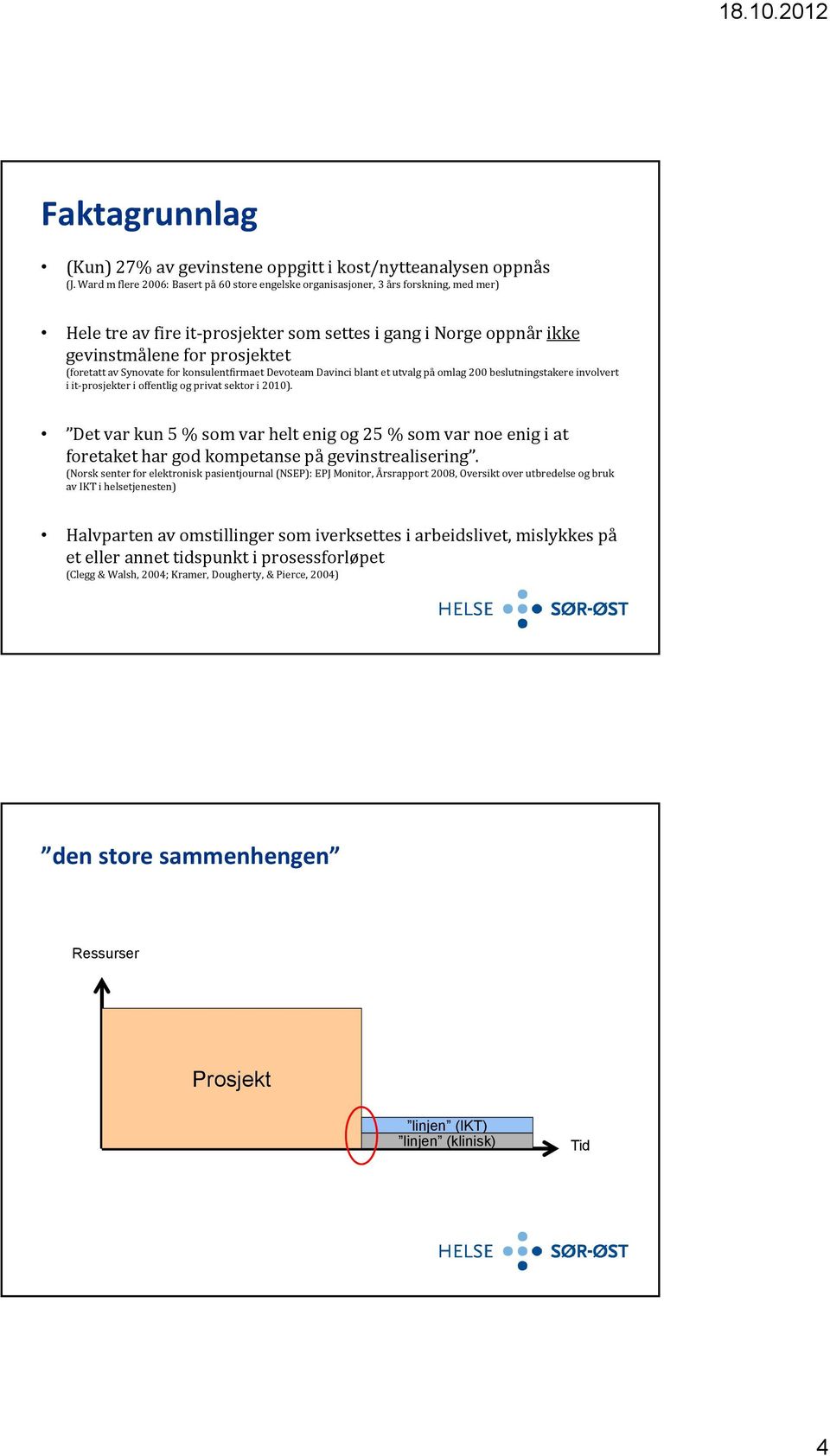 Synovate for konsulentfirmaet Devoteam Davinci blant et utvalg på omlag 200 beslutningstakere involvert i it prosjekter i offentlig og privat sektor i 2010).