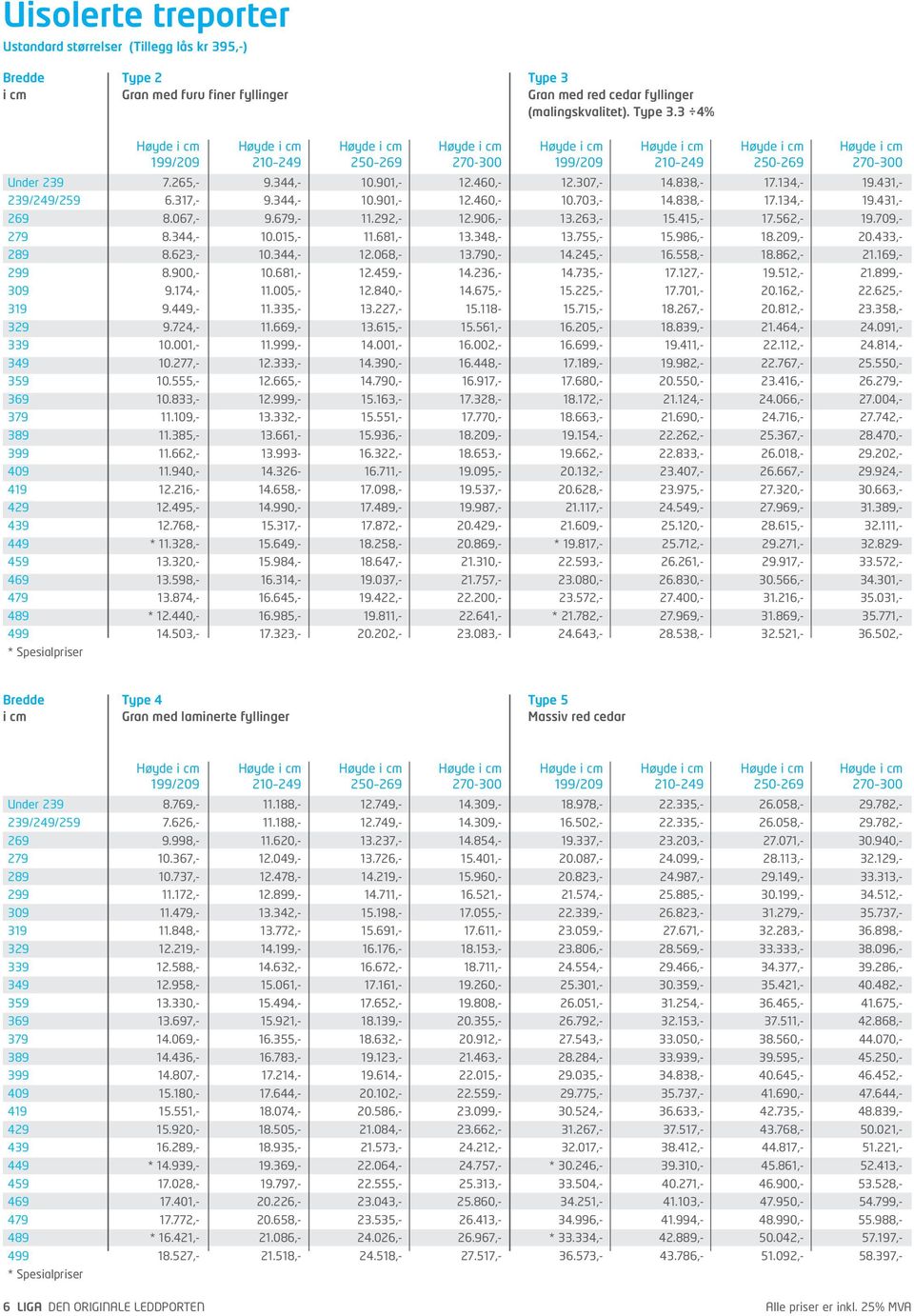 3 4% Høyde i cm Høyde i cm Høyde i cm Høyde i cm Høyde i cm Høyde i cm Høyde i cm Høyde i cm 199/209 210 249 250 269 270-300 199/209 210 249 250-269 270 300 Under 239 7.265,- 9.344,- 10.901,- 12.