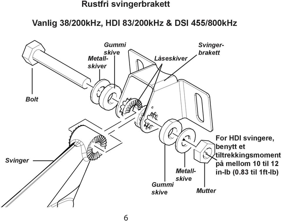 Svingerbrakett Bolt Svinger Gummi skive Mutter For HDI svingere,