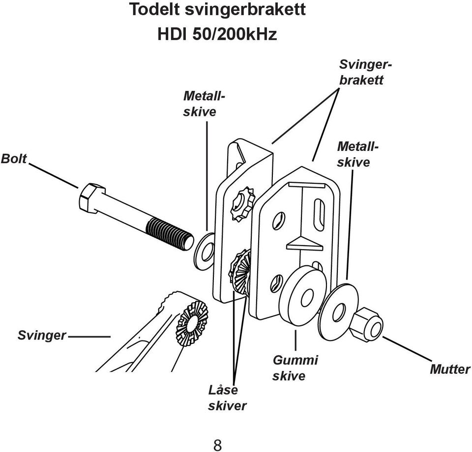 Metallskive Svingerbrakett