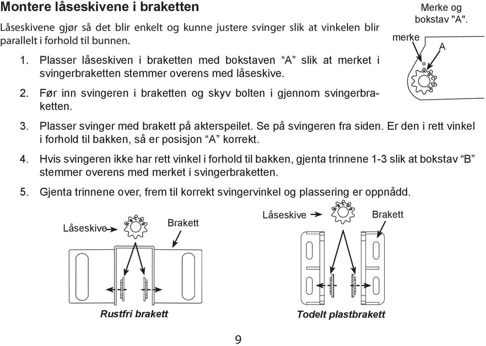 Plasser svinger med brakett på akterspeilet. Se på svingeren fra siden. Er den i rett vinkel i forhold til bakken, så er posisjon A korrekt. 4.