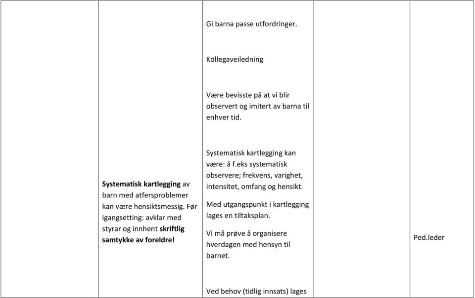 Før igangsetting: avklar med styrar og innhent skriftlig samtykke av foreldre! Systematisk kartlegging kan være: å f.