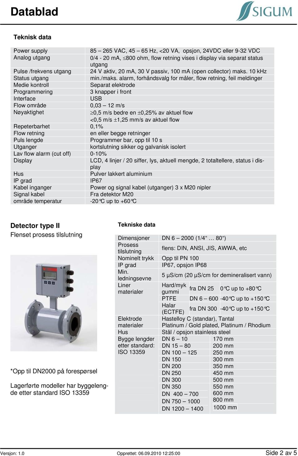 alarm, forhåndsvalg for måler, flow retning, feil meldinger Medie kontroll Separat elektrode Programmering 3 knapper i front Interface USB Flow område 0,03 12 m/s Nøyaktighet 0,5 m/s bedre en 0,25%