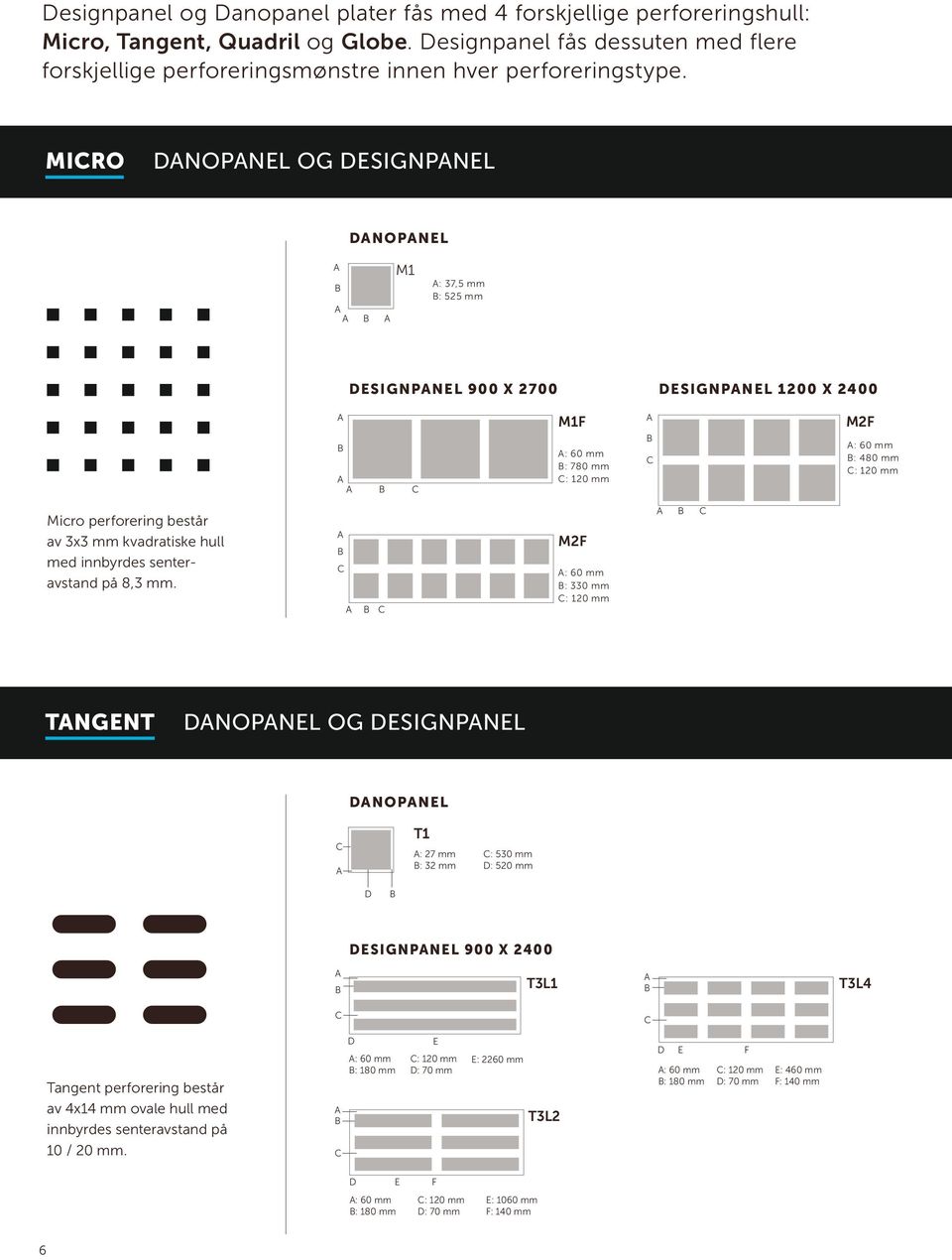MIRO DNOPNEL OG DESIGNPNEL DNOPNEL M1 : 37,5 mm : 525 mm DESIGNPNEL 900 X 2700 DESIGNPNEL 1200 X 2400 M1F : 60 mm : 780 mm : 120 mm M2F : 60 mm : 480 mm : 120 mm Micro perforering består av 3x3 mm