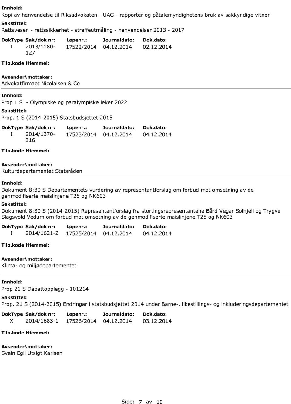 1 S (2014-2015) Statsbudsjettet 2015 2014/1370-316 17523/2014 Kulturdepartementet Statsråden Dokument 8:30 S Departementets vurdering av representantforslag om forbud mot omsetning av de