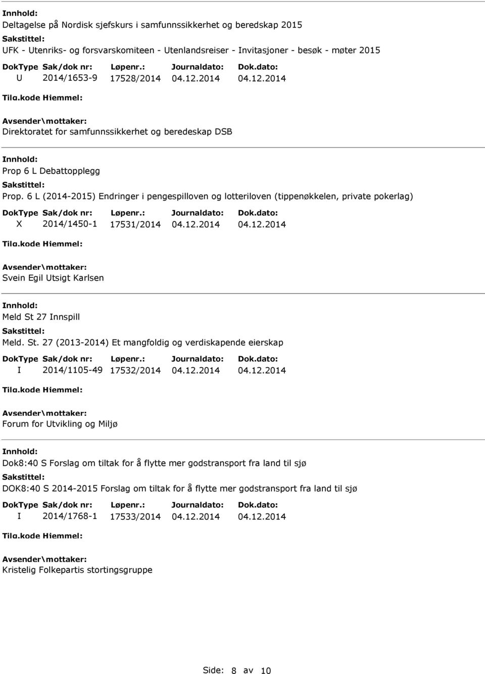 6 L (2014-2015) Endringer i pengespilloven og lotteriloven (tippenøkkelen, private pokerlag) 2014/1450-1 17531/2014 Svein Egil tsigt Karlsen Meld St 