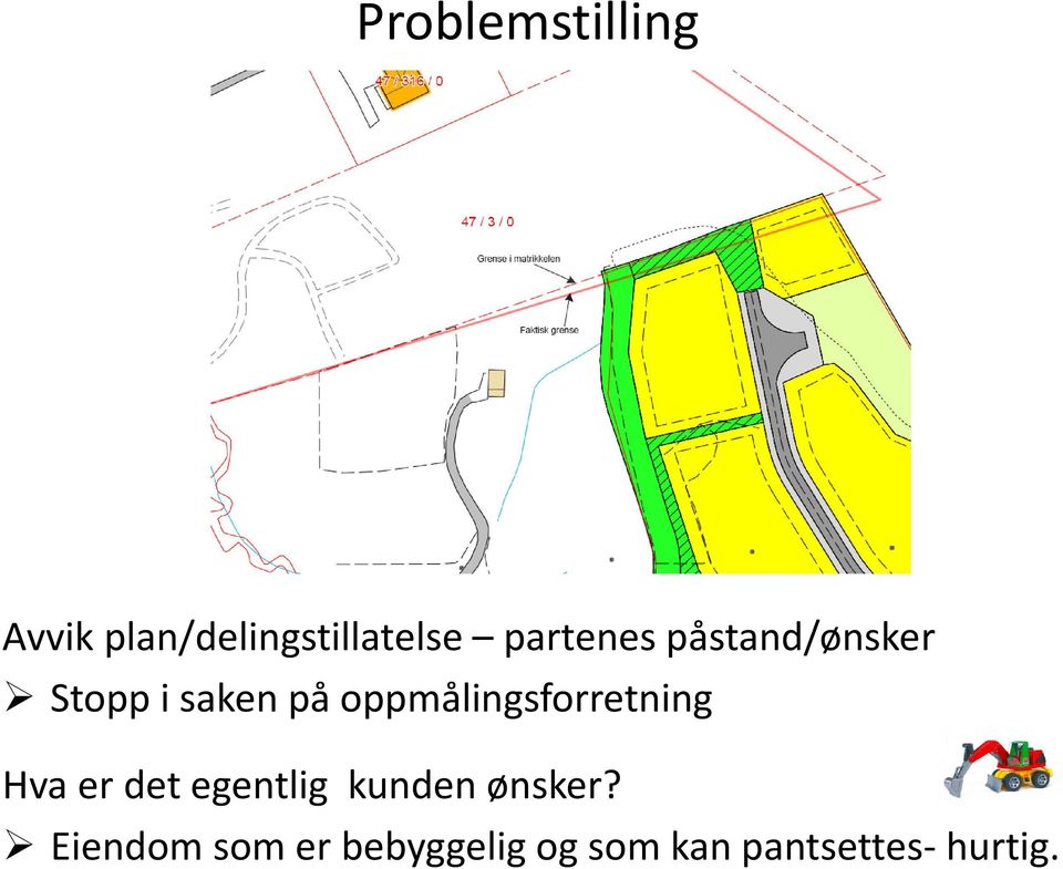 oppmålingsforretning Hva er det egentlig kunden