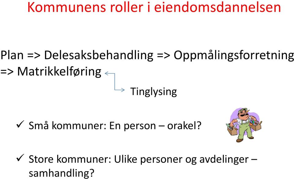 Matrikkelføring Tinglysing Små kommuner: En person