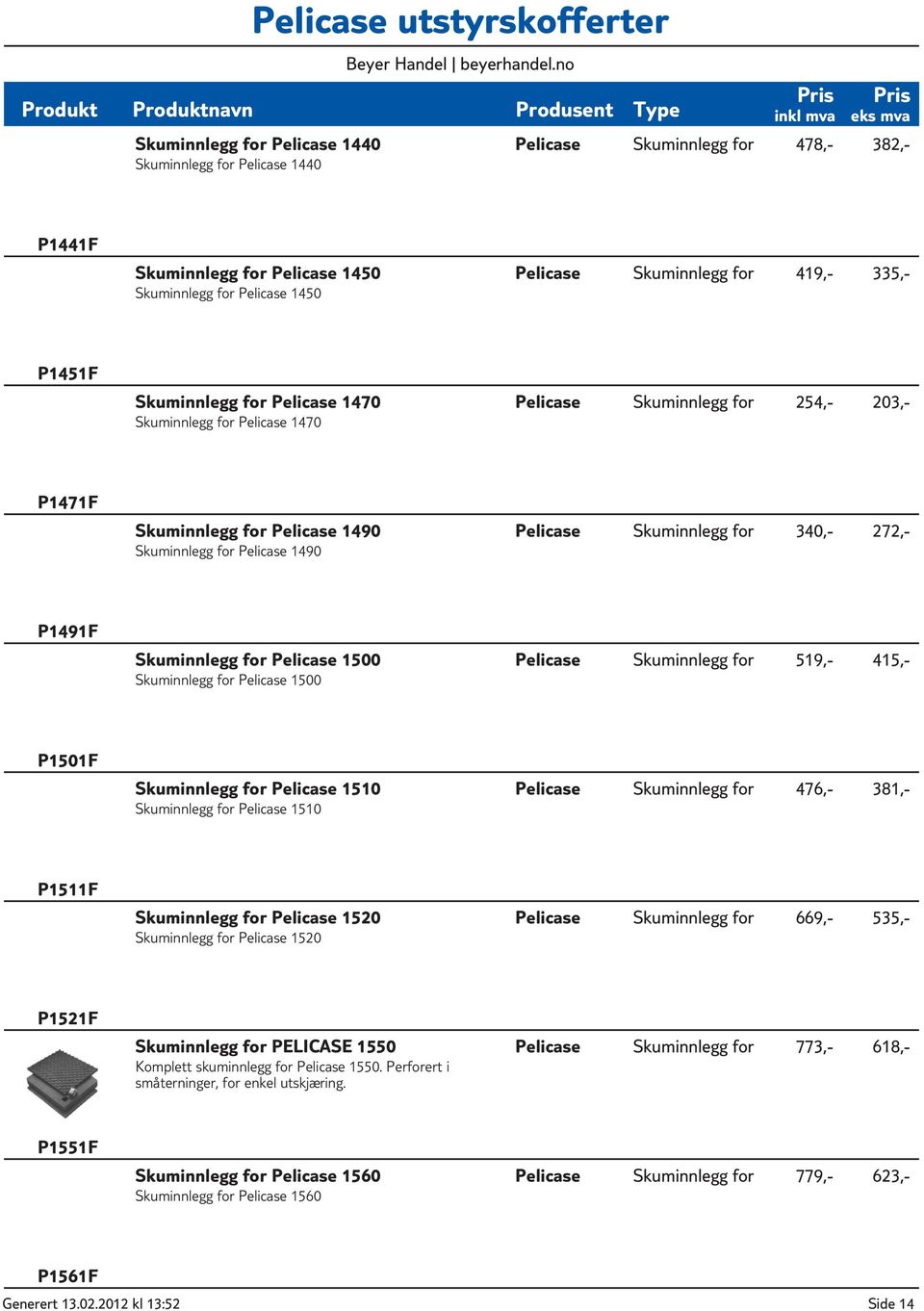 for 340,- 272,- P1491F Skuminnlegg for Pelicase 1500 Skuminnlegg for Pelicase 1500 Pelicase Skuminnlegg for 519,- 415,- P1501F Skuminnlegg for Pelicase 1510 Skuminnlegg for Pelicase 1510 Pelicase