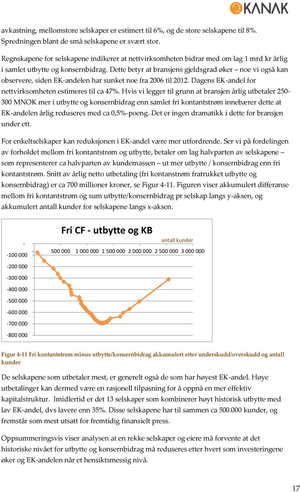 Dette betyr at bransjens gjeldsgrad øker noe vi også kan observere, siden EK-andelen har sunket noe fra 26 til 212. Dagens EK-andel for nettvirksomheten estimeres til ca 47%.