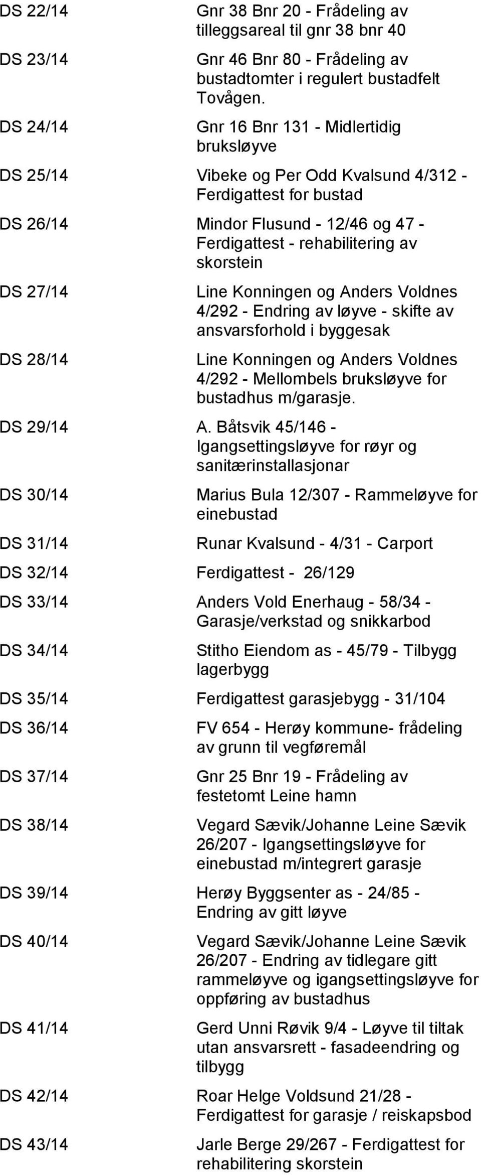 DS 28/14 Line Konningen og Anders Voldnes 4/292 - Endring av løyve - skifte av ansvarsforhold i byggesak Line Konningen og Anders Voldnes 4/292 - Mellombels bruksløyve for bustadhus m/garasje.