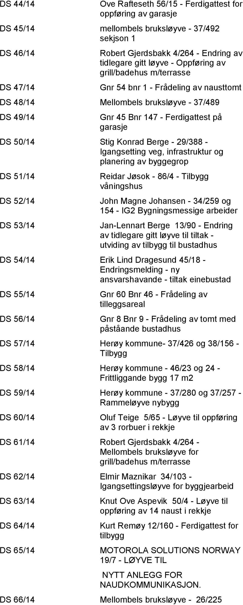 29/388 - Igangsetting veg, infrastruktur og planering av byggegrop DS 51/14 DS 52/14 DS 53/14 Reidar Jøsok - 86/4 - Tilbygg våningshus John Magne Johansen - 34/259 og 154 - IG2 Bygningsmessige