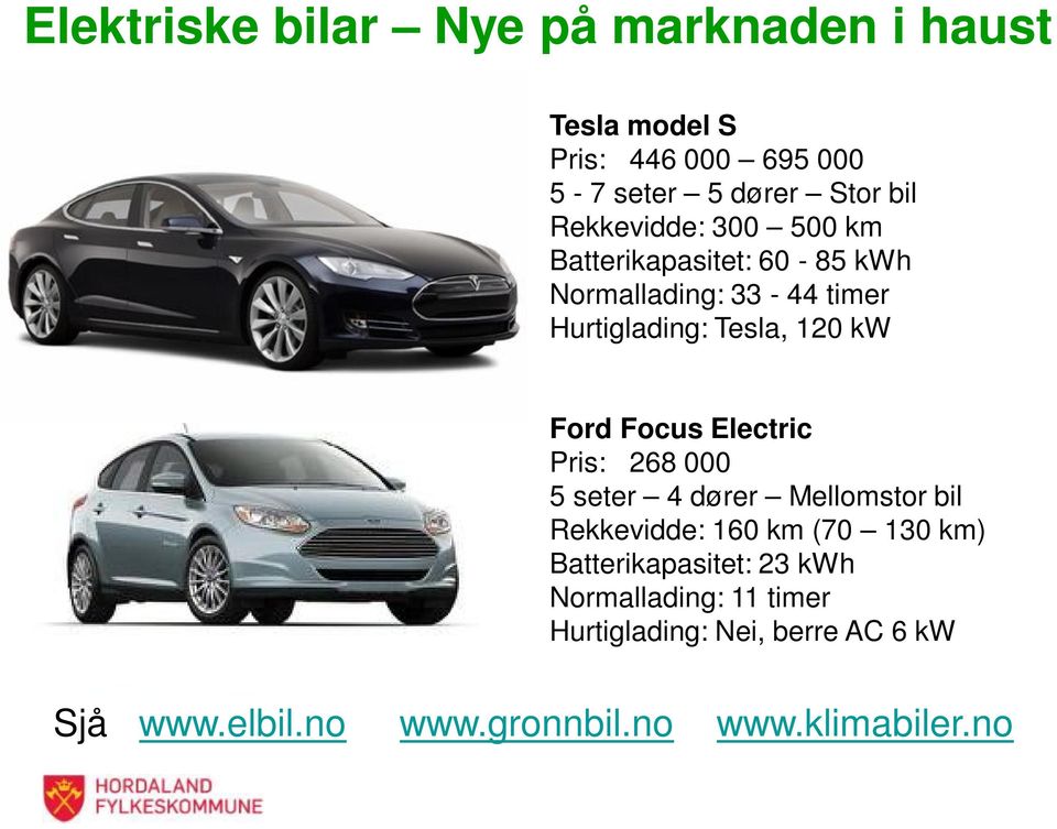 Focus Electric Pris: 268 000 5 seter 4 dører Mellomstor bil Rekkevidde: 160 km (70 130 km) Batterikapasitet: