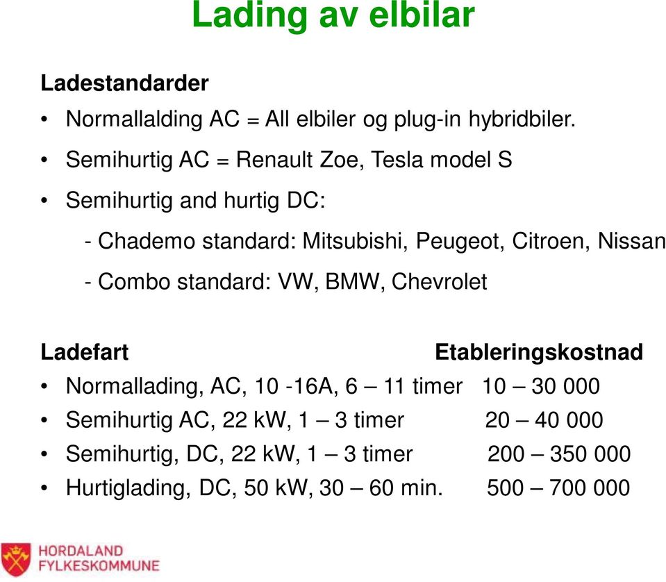 Citroen, Nissan - Combo standard: VW, BMW, Chevrolet Ladefart Etableringskostnad Normallading, AC, 10-16A, 6 11