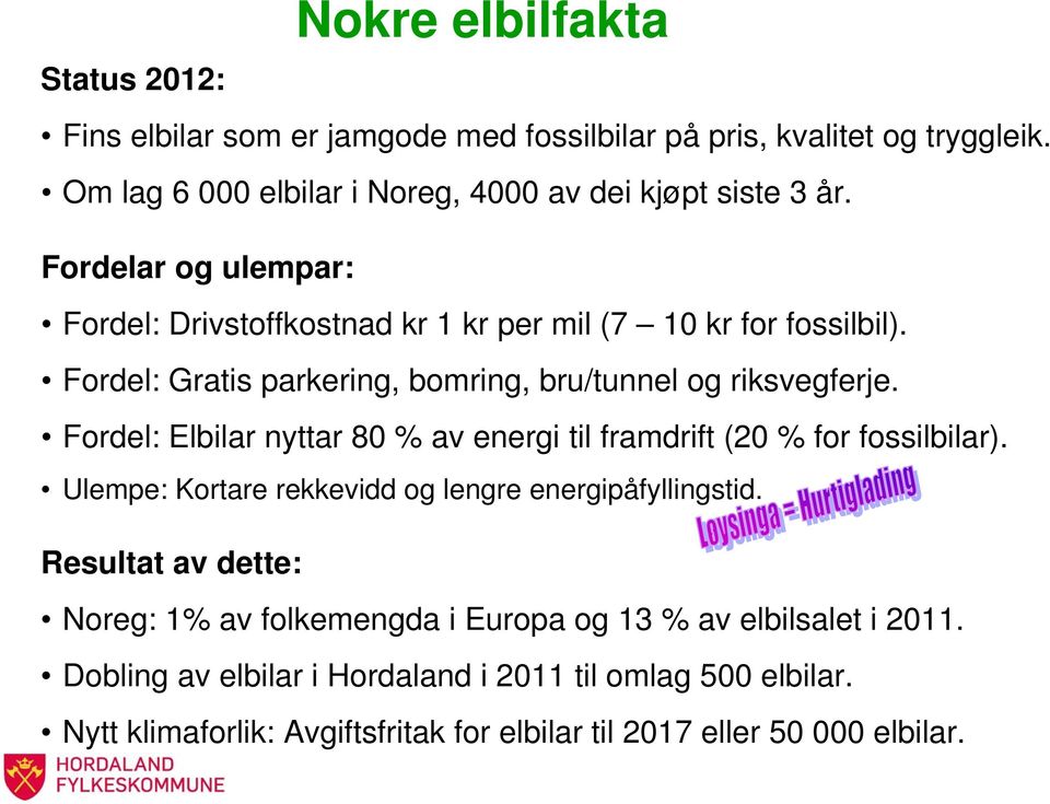 Fordel: Elbilar nyttar 80 % av energi til framdrift (20 % for fossilbilar). Ulempe: Kortare rekkevidd og lengre energipåfyllingstid.