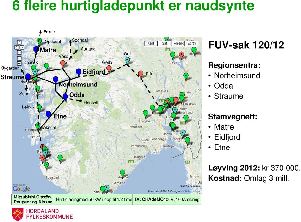 Norheimsund Odda Straume Stamvegnett: Matre Eidfjord Etne Løyving 2012: kr 370 000. Kostnad: Omlag 3 mill.