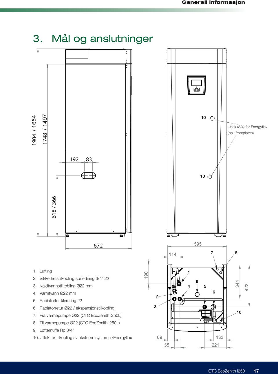 Sikkerhetstilkobling spilledning 3/4 22 3. Kaldtvannstilkobling Ø22 mm 4. Varmtvann Ø22 mm 5. Radiatortur klemring 22 6.