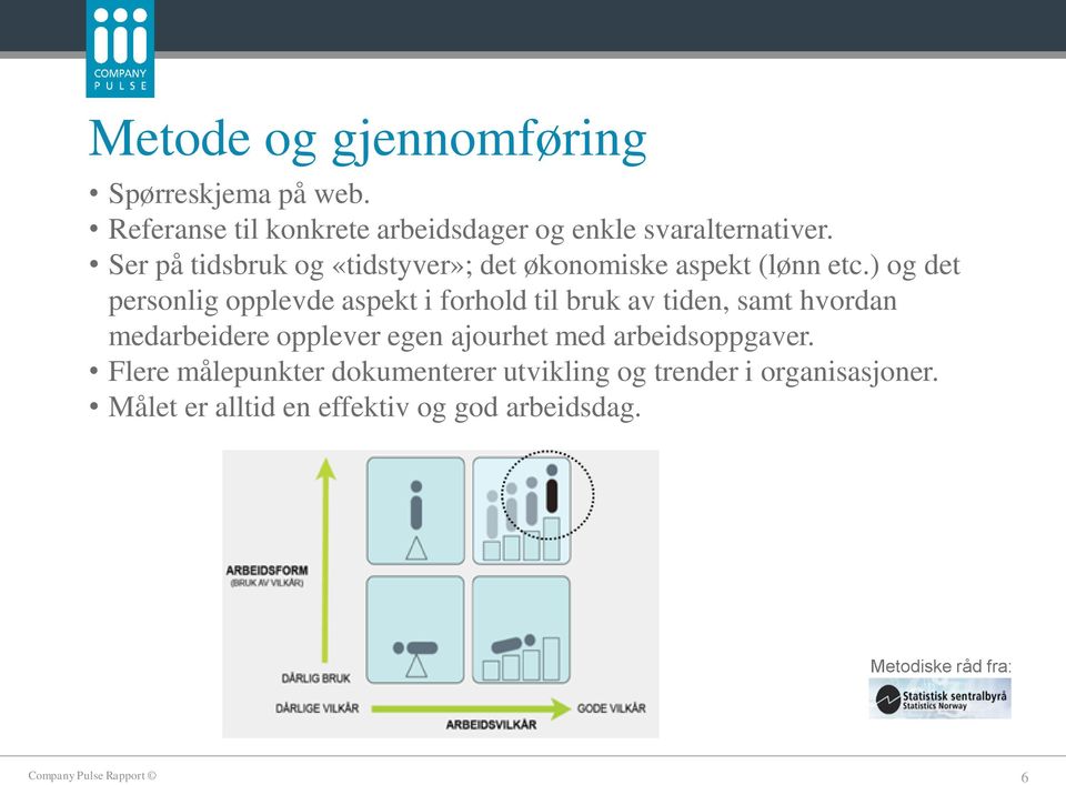 ) og det personlig opplevde aspekt i forhold til bruk av tiden, samt hvordan medarbeidere opplever egen