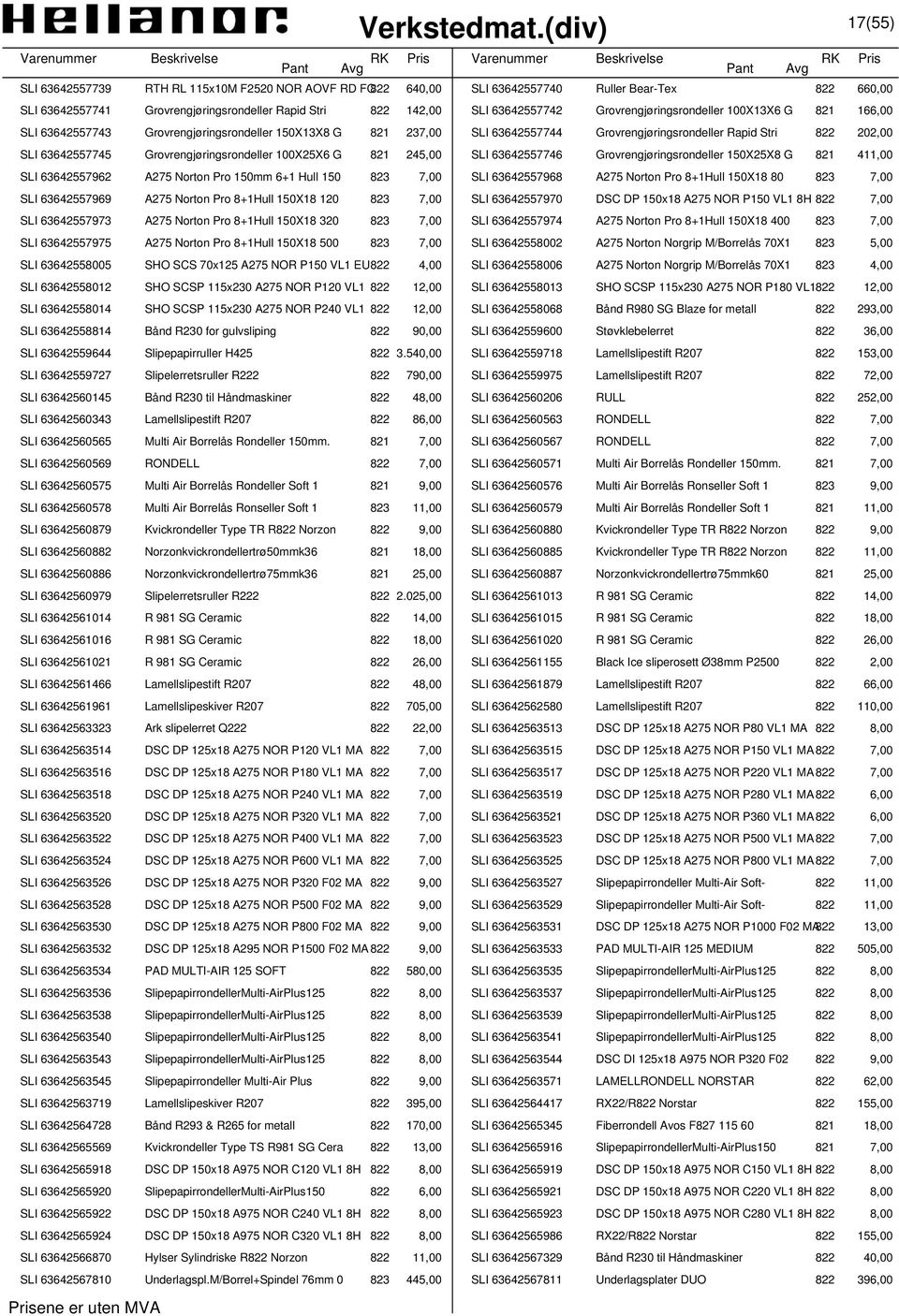 Grovrengjøringsrondeller 100X25X6 G 821 245,00 SLI 63642557746 Grovrengjøringsrondeller 150X25X8 G 821 411,00 SLI 63642557962 A275 Norton Pro 150mm 6+1 Hull 150 823 7,00 SLI 63642557968 A275 Norton