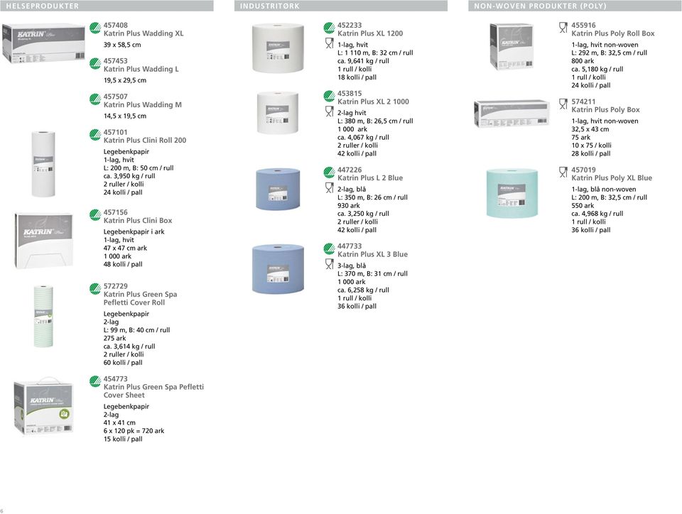 3,950 kg / rull 2 ruller / kolli 24 kolli / pall 457156 Katrin Plus Clini Box Legebenkpapir i ark 47 x 47 cm ark 1 000 ark 48 kolli / pall 572729 Katrin Plus Green Spa Pefletti Cover Roll