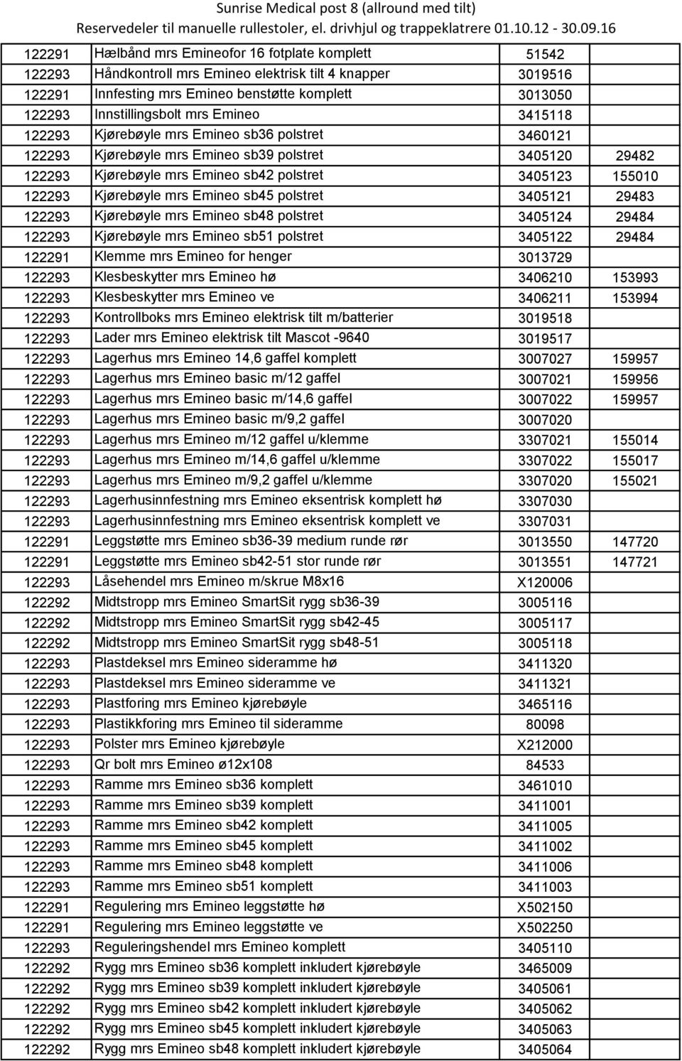 Emineo sb42 polstret 3405123 155010 122293 Kjørebøyle mrs Emineo sb45 polstret 3405121 29483 122293 Kjørebøyle mrs Emineo sb48 polstret 3405124 29484 122293 Kjørebøyle mrs Emineo sb51 polstret