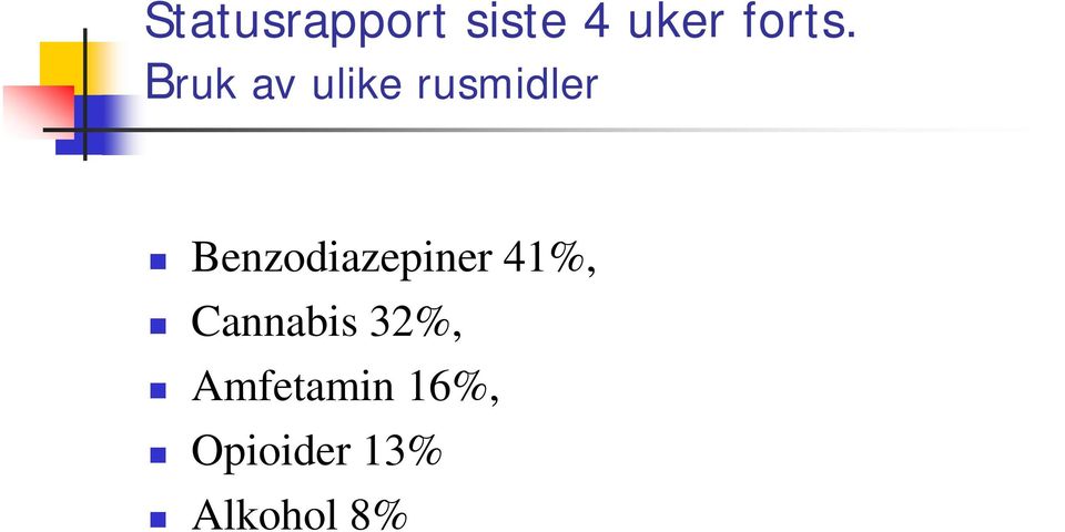 Benzodiazepiner 41%, Cannabis