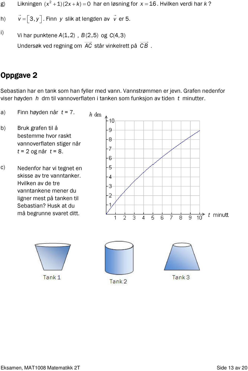 Grafen nedenfor viser høyden h dm til vannoverflaten i tanken som funksjon av tiden t minutter. a) b) c) Finnhøydennårt=7.