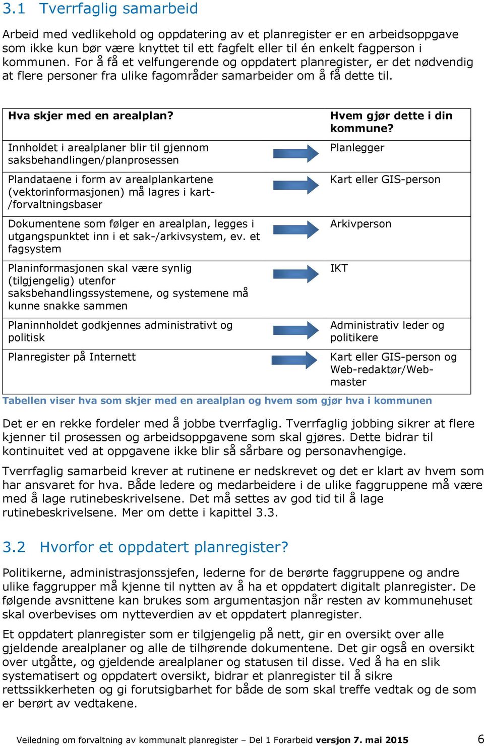 Innholdet i arealplaner blir til gjennom saksbehandlingen/planprosessen Plandataene i form av arealplankartene (vektorinformasjonen) må lagres i kart- /forvaltningsbaser Dokumentene som følger en