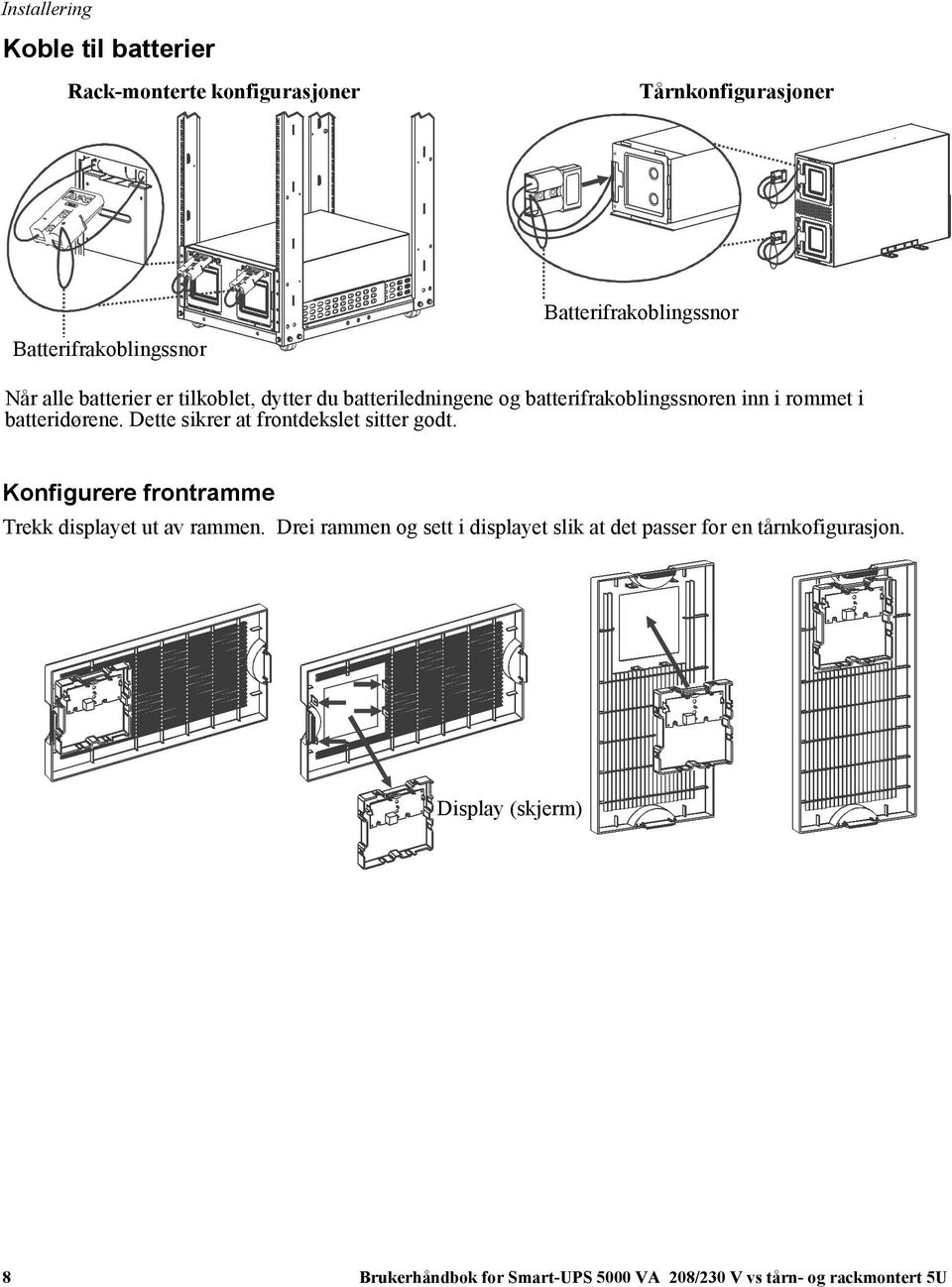 batteridørene. Dette sikrer at frontdekslet sitter godt. Konfigurere frontramme Trekk displayet ut av rammen.