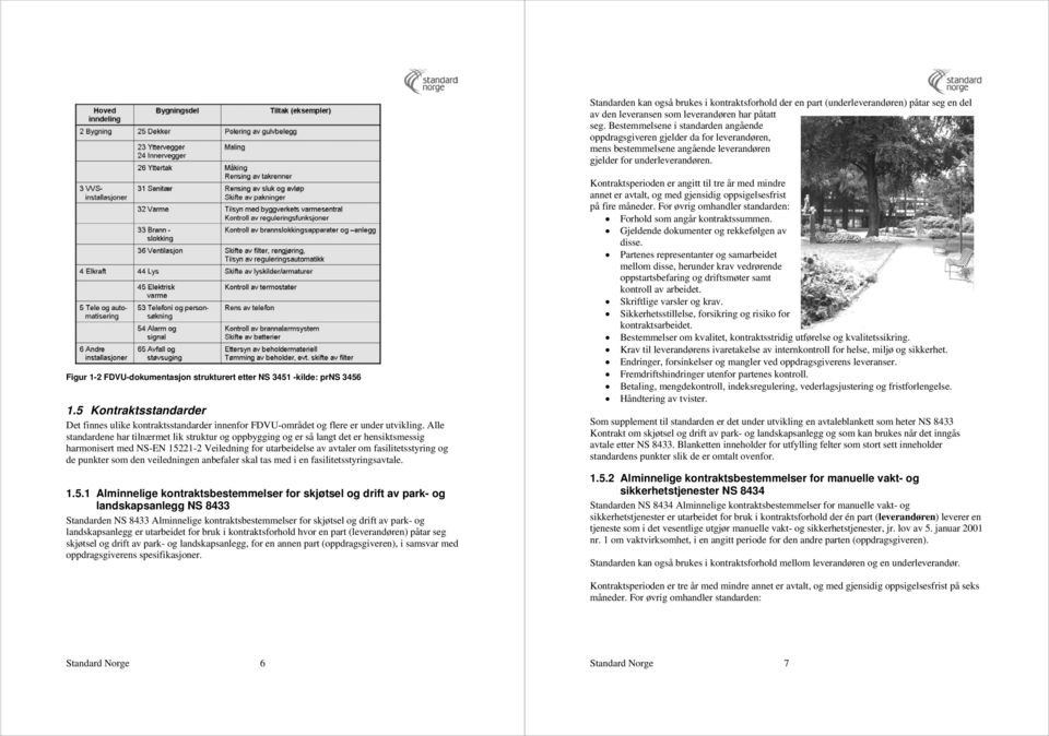 Figur 1-2 FDVU-dokumentasjon strukturert etter NS 3451 -kilde: prns 3456 1.5 Kontraktsstandarder Det finnes ulike kontraktsstandarder innenfor FDVU-området og flere er under utvikling.