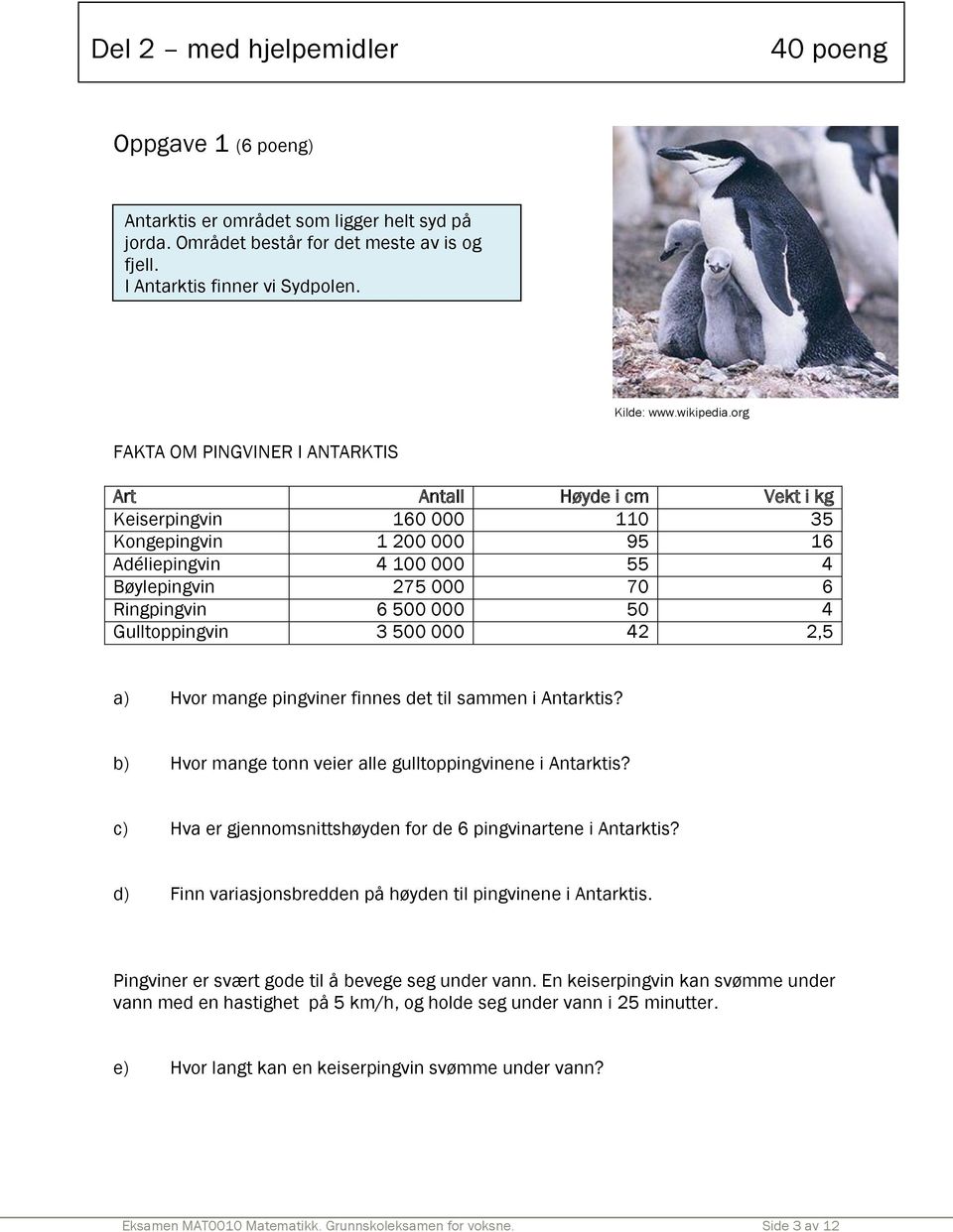 org FAKTA OM PINGVINER I ANTARKTIS Art Antall Høyde i cm Vekt i kg Keiserpingvin 160 000 110 35 Kongepingvin 1 200 000 95 16 Adéliepingvin 4 100 000 55 4 Bøylepingvin 275 000 70 6 Ringpingvin 6 500