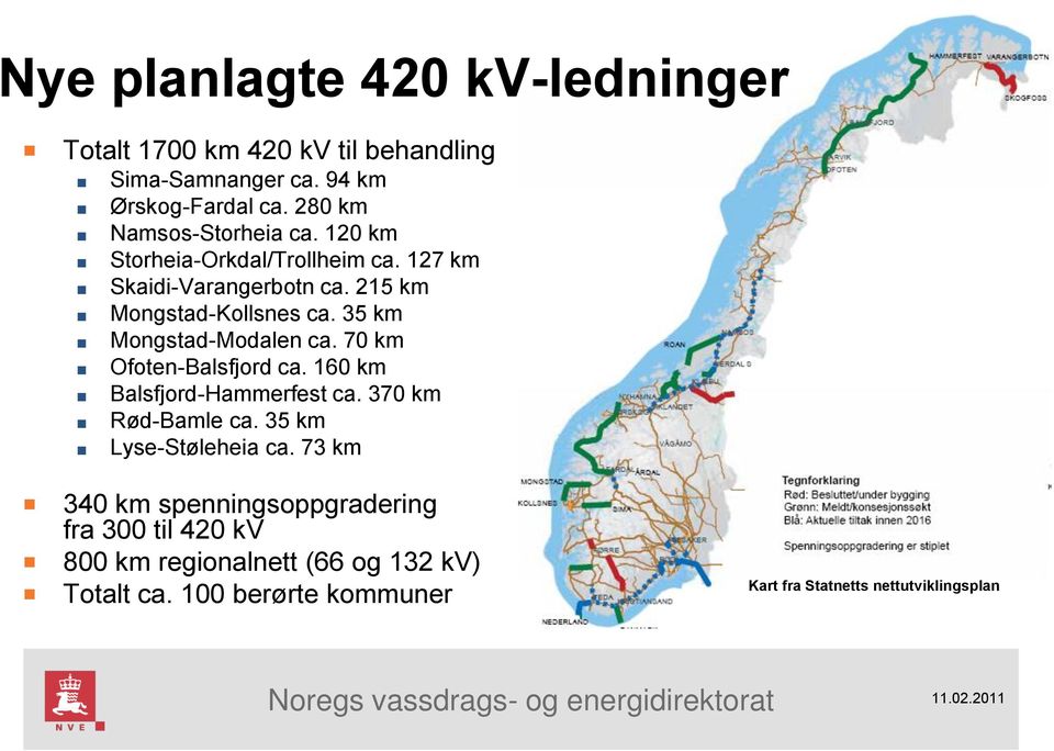 35 km Mongstad-Modalen ca. 70 km Ofoten-Balsfjord ca. 160 km Balsfjord-Hammerfest ca. 370 km Rød-Bamle ca. 35 km Lyse-Støleheia ca.