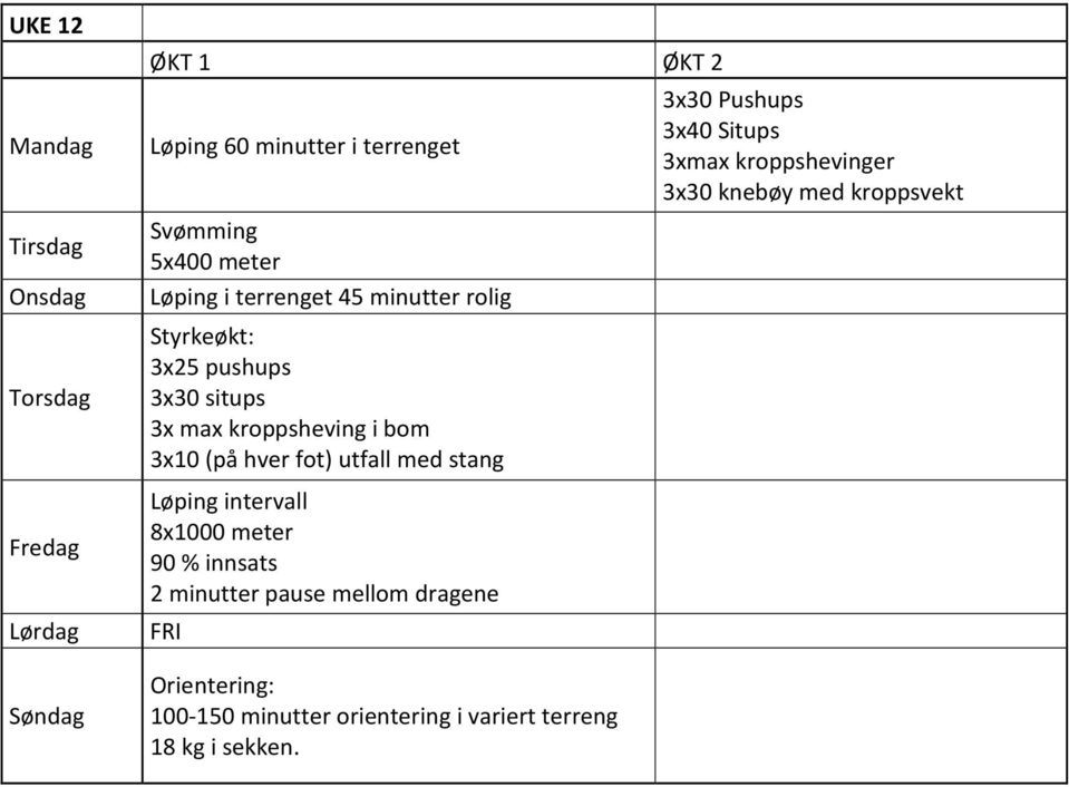 meter 18 kg i sekken.