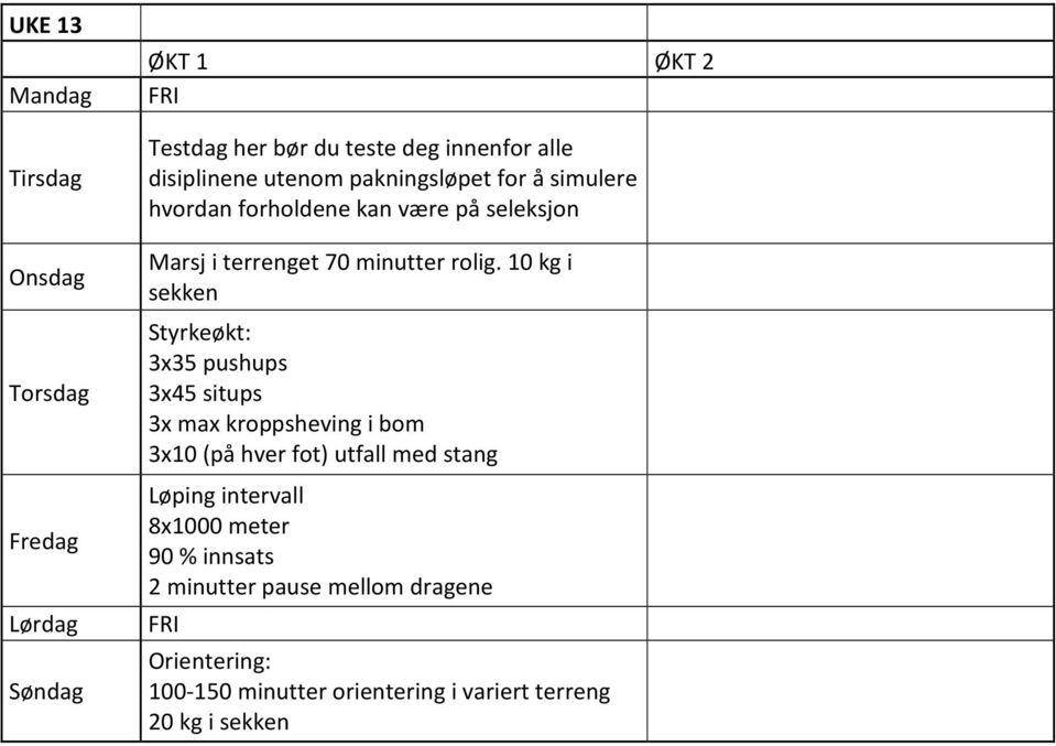 forholdene kan være på seleksjon Marsj i terrenget 70