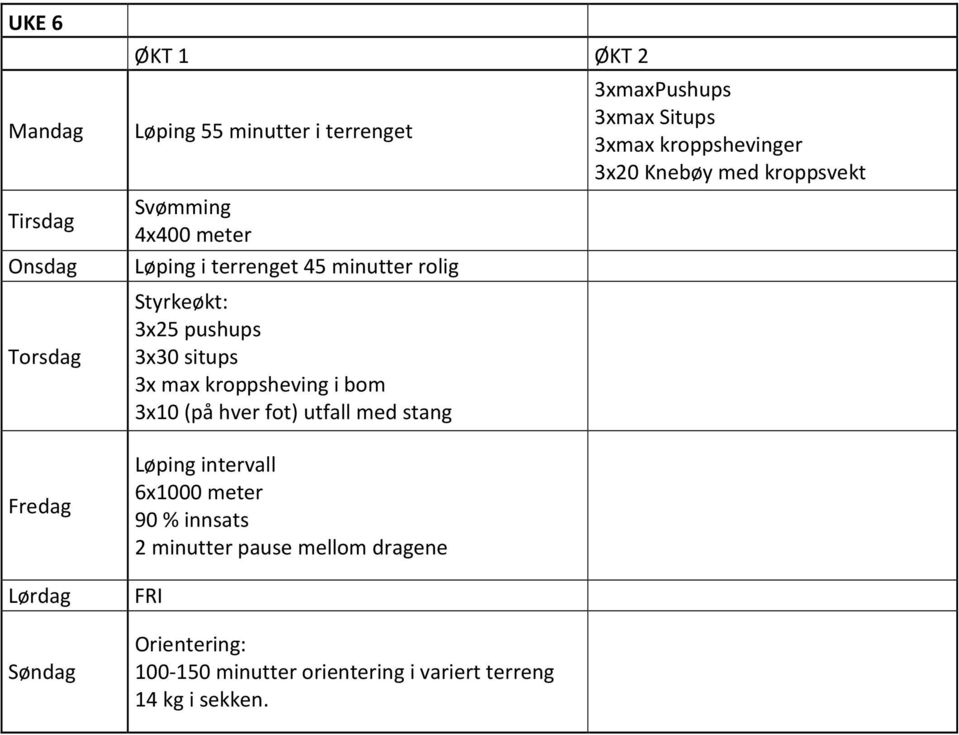 meter 14 kg i sekken.