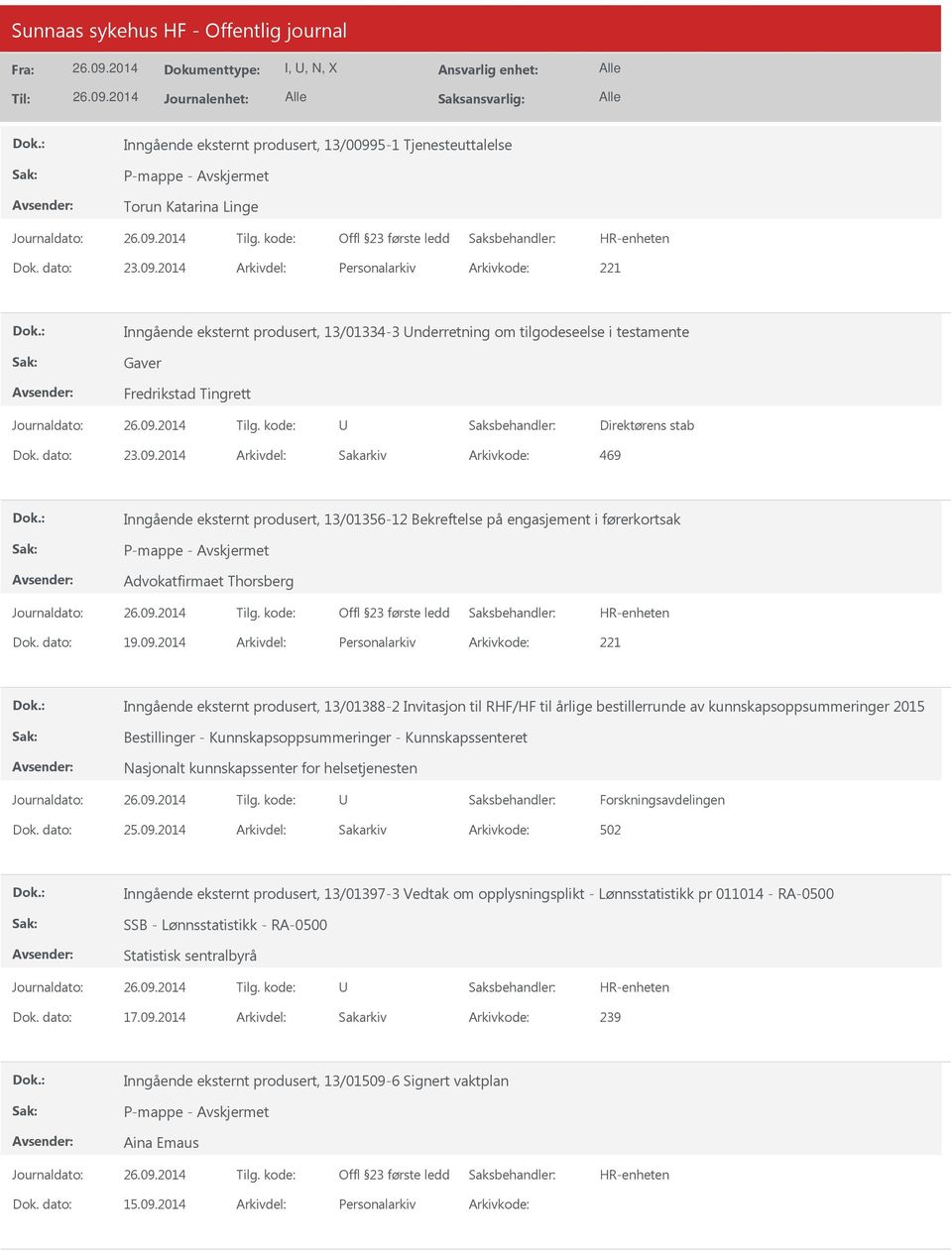 2014 Arkivdel: Personalarkiv Arkivkode: 221 Inngående eksternt produsert, 13/01334-3 nderretning om tilgodeseelse i testamente Gaver Fredrikstad Tingrett Direktørens stab Dok. dato: 23.09.