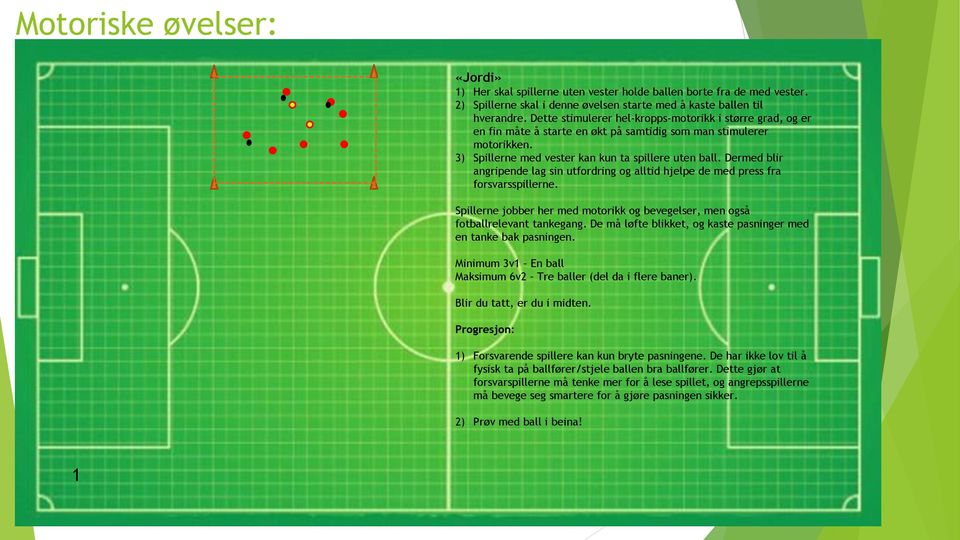 Dermed blir angripende lag sin utfordring og alltid hjelpe de med press fra forsvarsspillerne. Spillerne jobber her med motorikk og bevegelser, men også fotballrelevant tankegang.