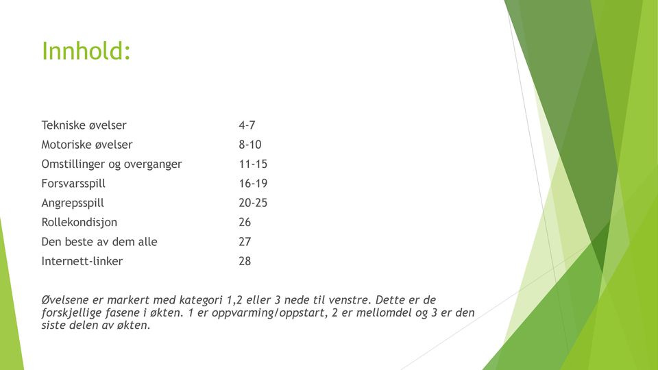 Internett-linker 28 Øvelsene er markert med kategori 1,2 eller 3 nede til venstre.