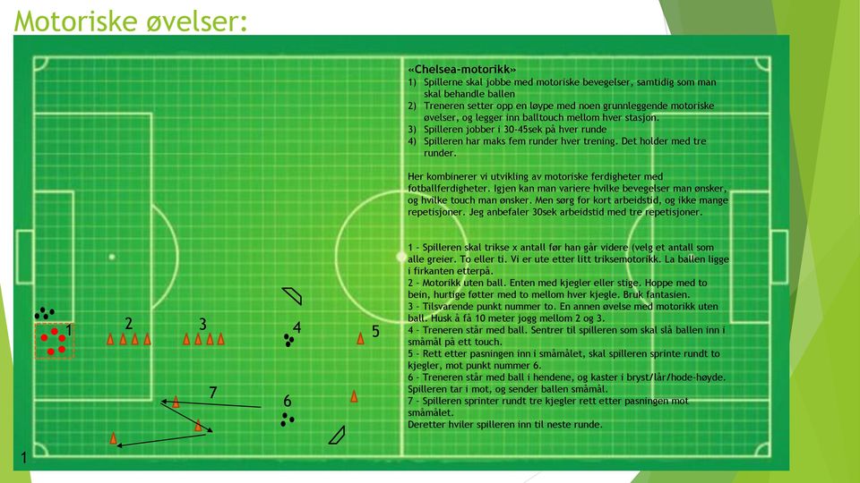 Her kombinerer vi utvikling av motoriske ferdigheter med fotballferdigheter. Igjen kan man variere hvilke bevegelser man ønsker, og hvilke touch man ønsker.