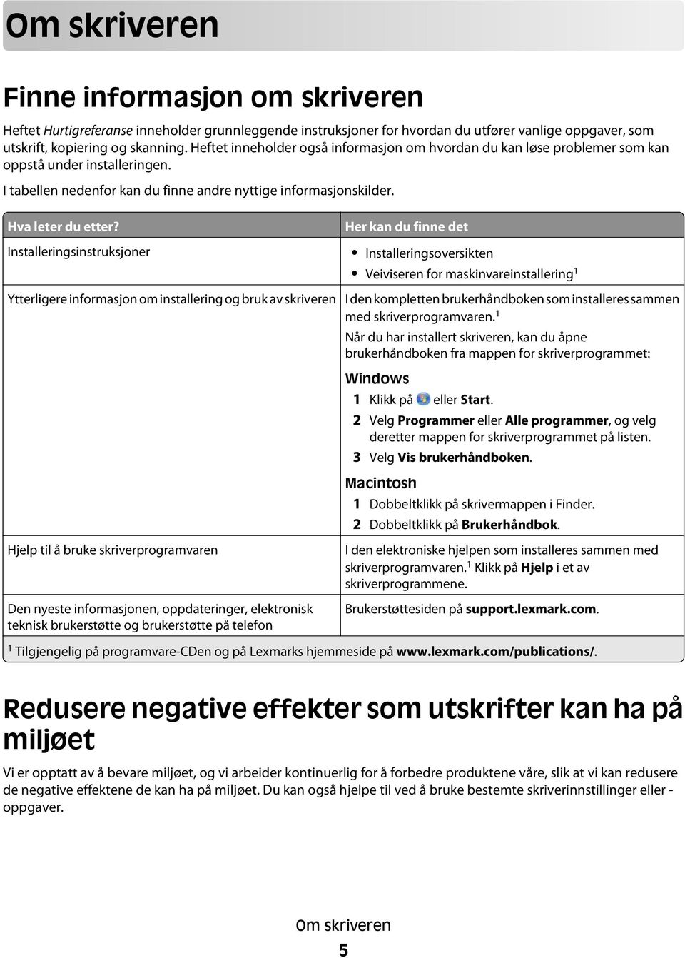 Installeringsinstruksjoner Ytterligere informasjon om installering og bruk av skriveren Her kan du finne det Installeringsoversikten Veiviseren for maskinvareinstallering 1 I den kompletten