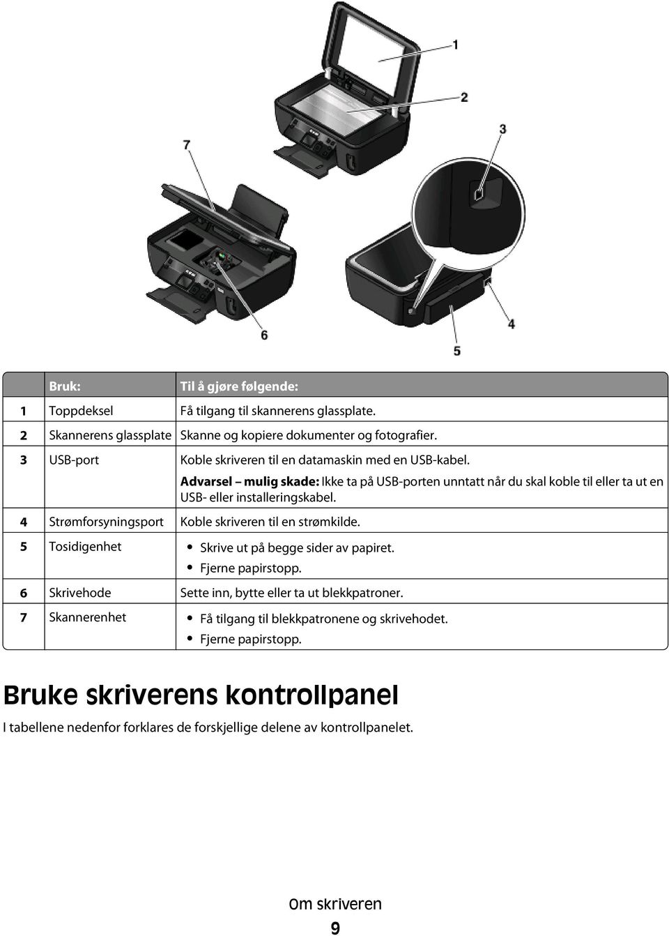 Advarsel mulig skade: Ikke ta på USB-porten unntatt når du skal koble til eller ta ut en USB- eller installeringskabel. 4 Strømforsyningsport Koble skriveren til en strømkilde.