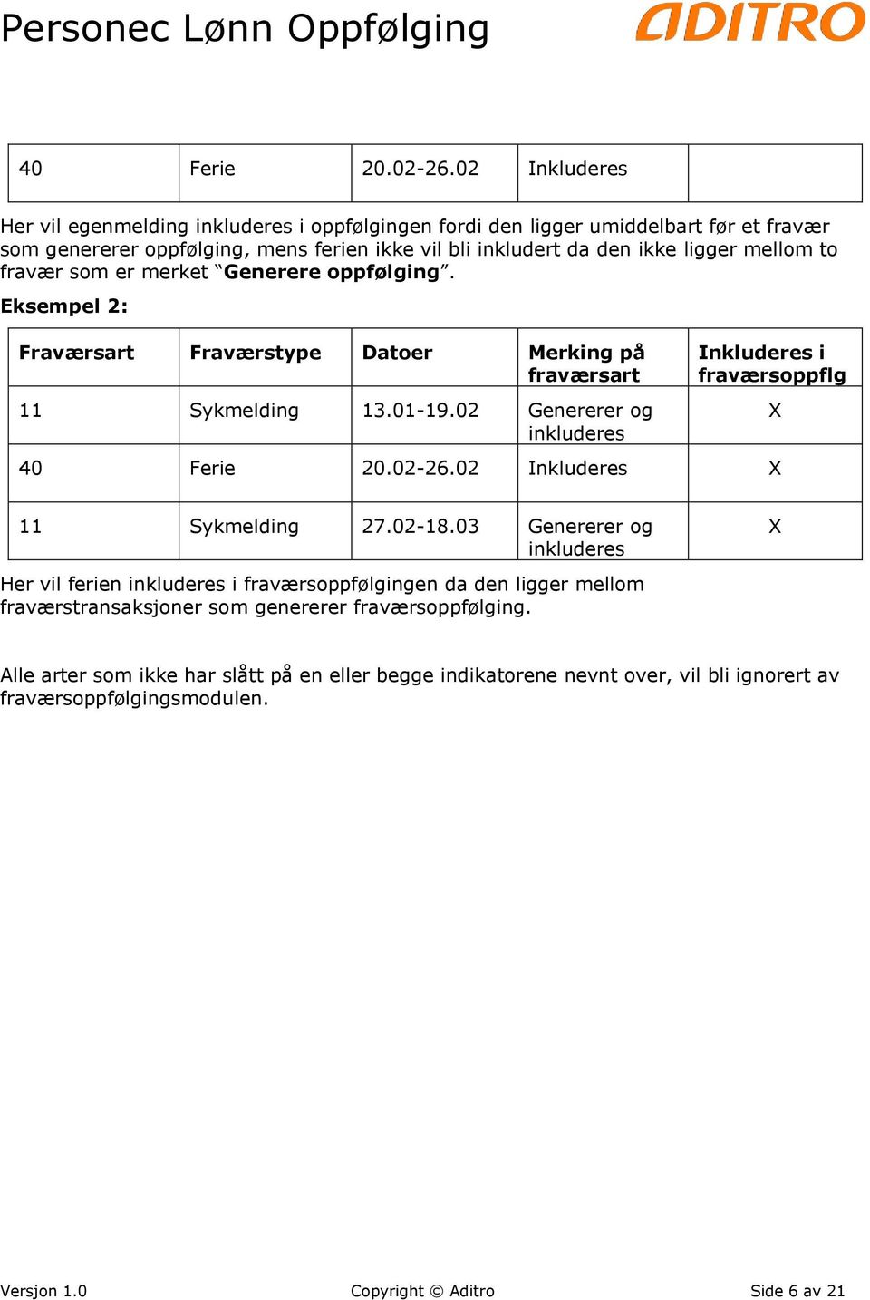 to fravær som er merket Generere oppfølging. Eksempel 2: Fraværsart Fraværstype Datoer Merking på fraværsart 11 Sykmelding 13.01-19.