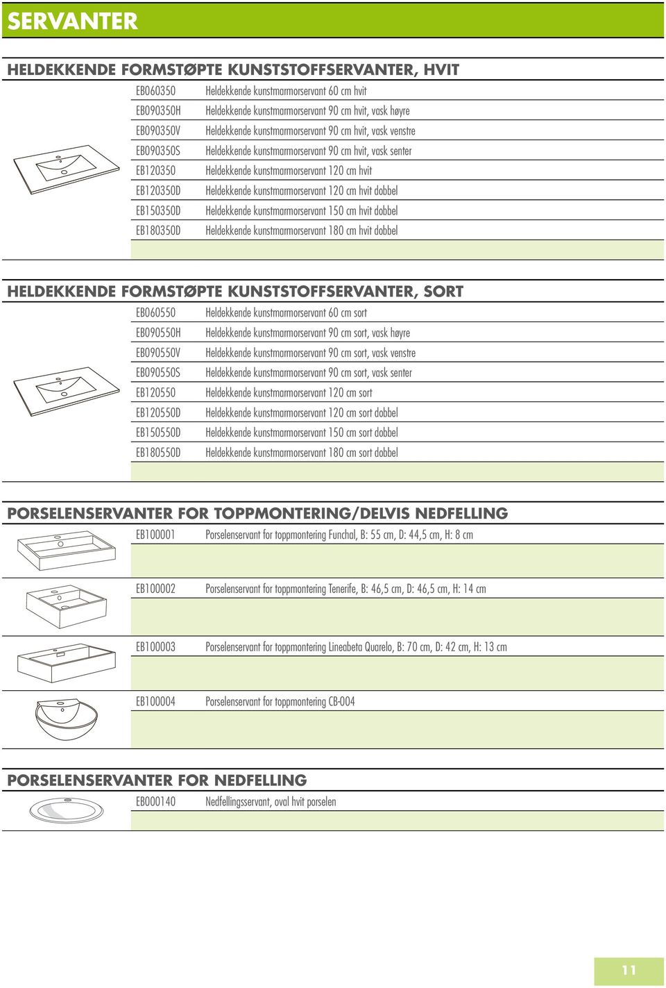 kunstmarmorservant 120 cm hvit dobbel EB150350D Heldekkende kunstmarmorservant 150 cm hvit dobbel EB180350D Heldekkende kunstmarmorservant 180 cm hvit dobbel Heldekkende formstøpte