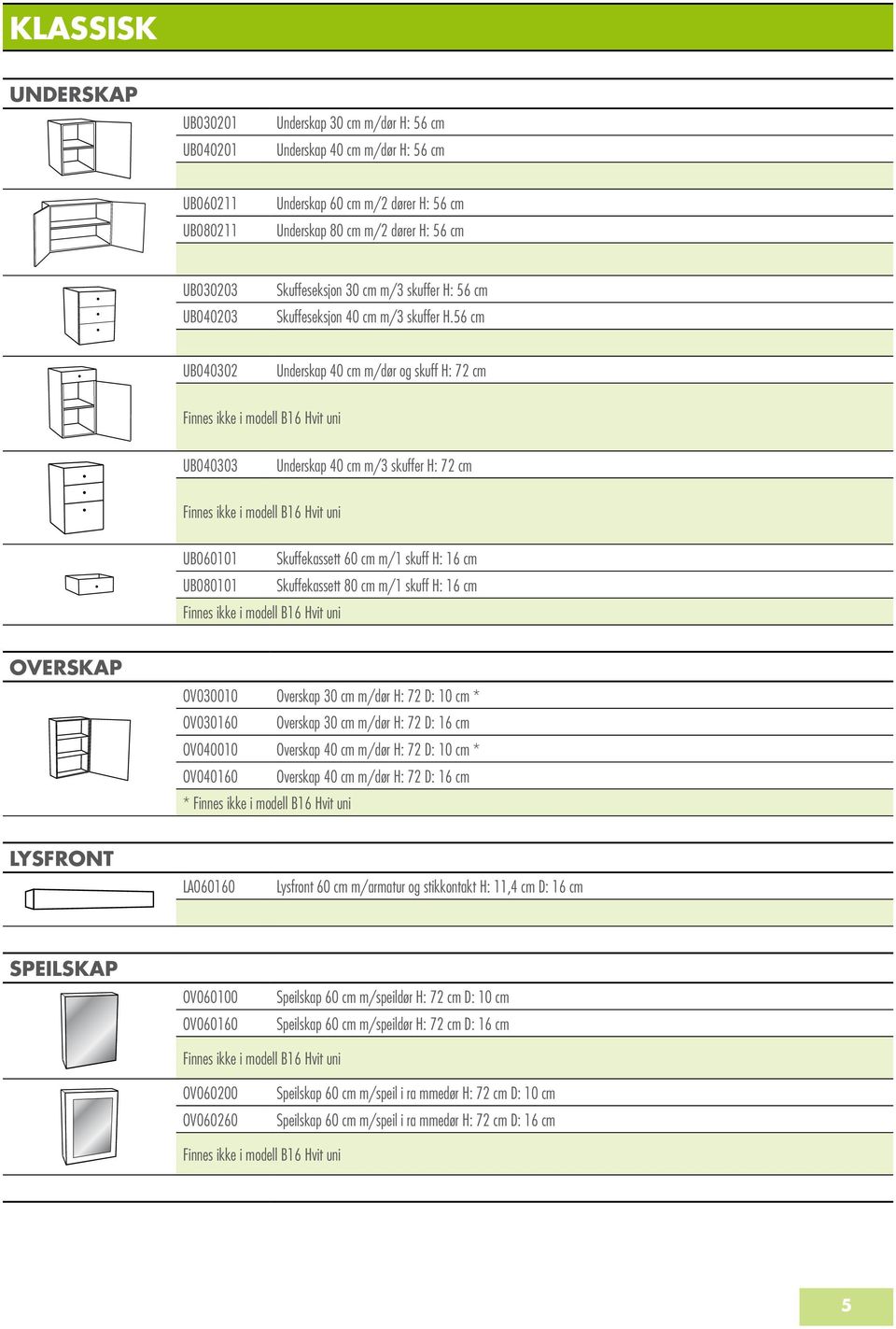 56 cm UB040302 Underskap 40 cm m/dør og skuff H: 72 cm UB040303 Underskap 40 cm m/3 skuffer H: 72 cm UB060101 Skuffekassett 60 cm m/1 skuff H: 16 cm UB080101 Skuffekassett 80 cm m/1 skuff H: 16 cm