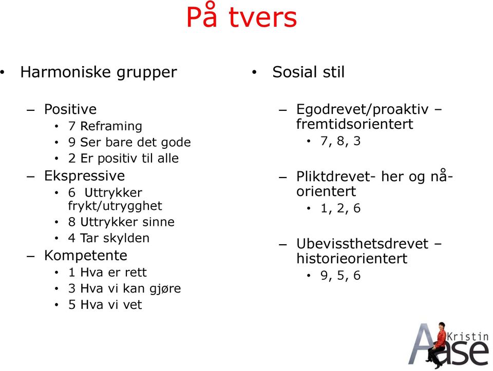 er rett 3 Hva vi kan gjøre 5 Hva vi vet Sosial stil Egodrevet/proaktiv fremtidsorientert