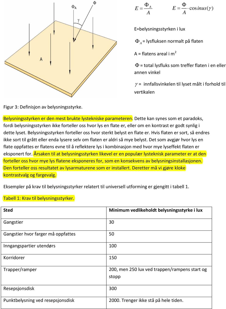 Dette kan synes som et paradoks, fordi belysningsstyrken ikke forteller oss hvor lys en flate er, eller om en kontrast er godt synlig i dette lyset.