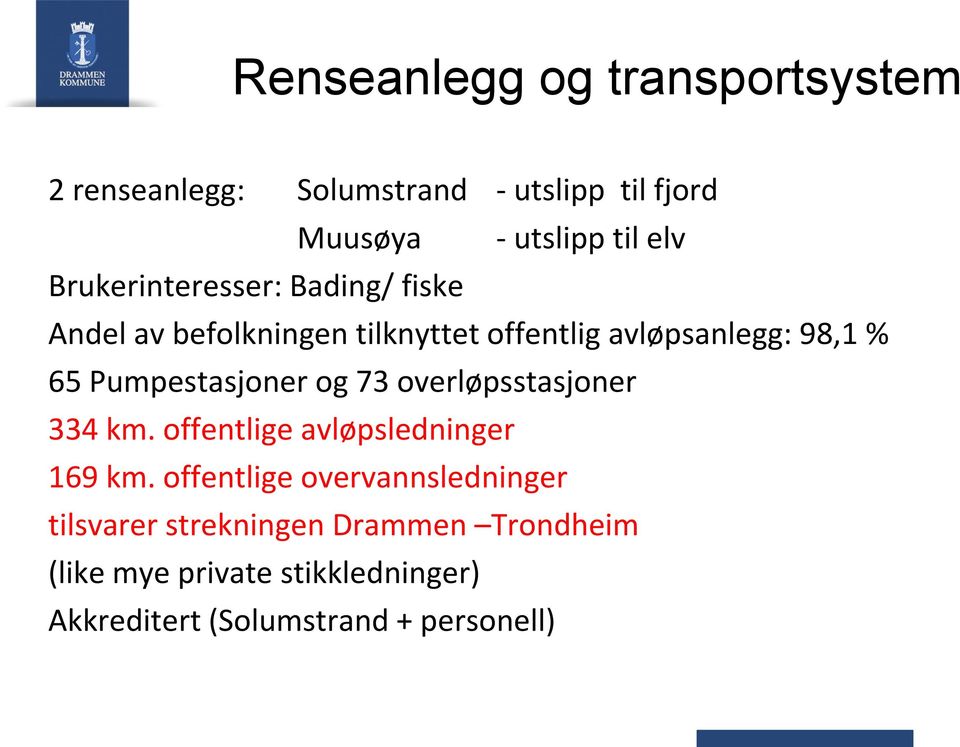 Pumpestasjoner og 73 overløpsstasjoner 334 km. offentlige avløpsledninger 169 km.